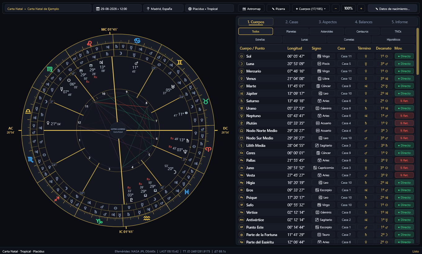 Interfaz actual de Astro-Lumina en modo oscuro, con carta natal y tabla de posiciones